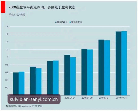 4项关键指标读懂三亿app下载链接——三亿体育官网安全安装指南